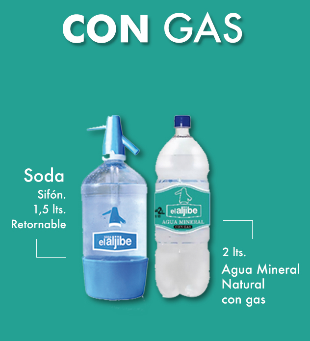 Dispensadores de agua con gas para empresas